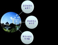 환경신문