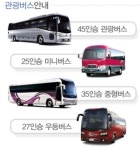 동양관광여행사