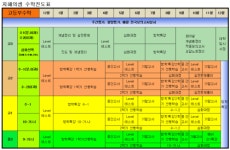 지혜의샘수학교습소