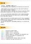 씨에스푸드경기광주 | 씨에스푸드