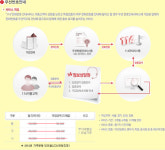 광고114우선안내