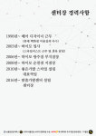 백작맞춤가발 | 맞춤가발센터