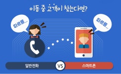 (주)레드엔젤소프트 | 엔젤소프트