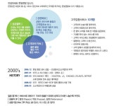 한빛가설렌탈 | 한빛렌탈
