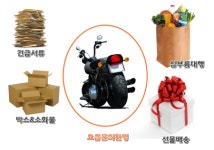 스피드원퀵서비스