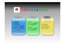 Foto aus Naver-Suchergebnissen 4