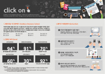 클리아힐링터치 | 클리코
