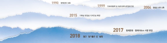 형제아트A.D | 형제아트