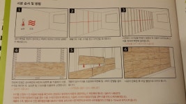 영림종합문구상사 | 영림도어