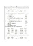 법무사이건율사무소 | 법무사박규율사무소