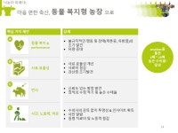 국대팜스토리 | 리얼팜