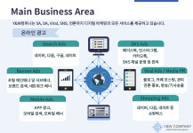 더블유에스알컴퍼니 | 와이앤더블유컴퍼니
