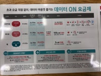 레드비(계양8호점) | 레드비통신