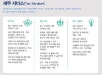 이준재세무회계사무소 | 이준엽세무회계사무소