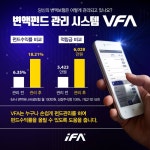 카이로스피씨씨 | 아이에프에이 카이로스사업단