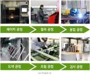 제주성만의료기