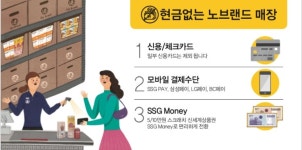 인셀덤당진원당점 | 노브랜드 당진원당점