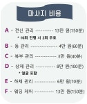 신정순 스킨케어 | 방영순스킨케어