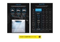 앤디코프오토플랜 | 오토플랜아이엔씨