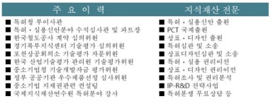 아이앤아이특허법률사무소 | 이앤아이국제특허법률사무소