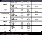 전단지배포나라순천 | 전단지배포 광고나라