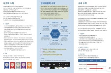 지티지사고력수내수학교습소 | GTG 사고력 수학 수내캠퍼스