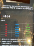 더큐이스케이프 대전점