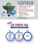 온국민폰