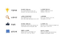 법인파머스힐호남지사 | 제일인사노무법인 서울서부지사