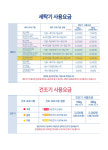 씨유갈매공원점 | 워시엔조이 갈매공원점