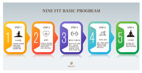 나인맥스핏 | 나인핏피티