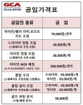 상남 지씨에이(GCA) | 상남GCA골프피팅
