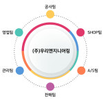 우리AG엔지니어링에이지 | 우리엔지니어링