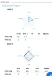 에이엔엘피&차수학학원 | 차수학앤국풍2000학원