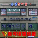 최이비인후과의원