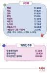 써니퓨전노래방 | 묵찌빠퓨전노래방