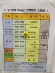 뉴밀레니엄헤어샵 | 뉴롯데헤어샵