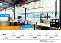 스페이스코웍 전남혁신점