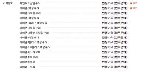 아이픽스존 분당아이폰수리 미금 아이폰수리센터