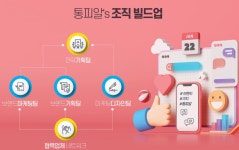 비엔에이미디어 통피알