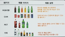 논산코카콜라이디피 | 이디피신동호점코카콜라음료