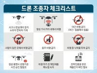 아이디에이드론교육원 | 아이디에이드론 교육원