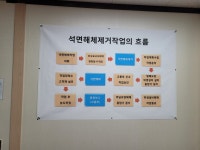 김화(와수)인력 | 김화와수인력