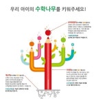 빨간펜수학의달인 삼산두산위브점