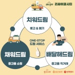 리싸이클시티 본점