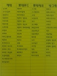 킹아이스크림희나점 | 킹아이스크림 송현희나점