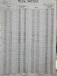 경동택배 안산단원목내457A 영업소