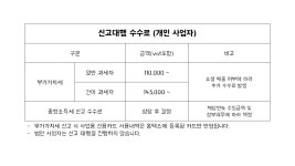 세무법인이든천지인영종지점 | 천지인세무회계 영종하늘도시
