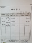 동천스마트해법수학 | 스마트해법수학 경주동천1호