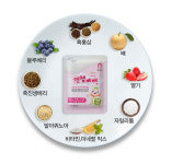 백세인흑홍삼용인 | 백세인 흑홍삼 이천점